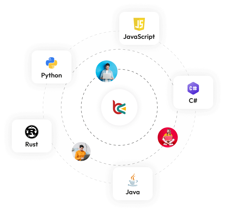 Programming languages illustration