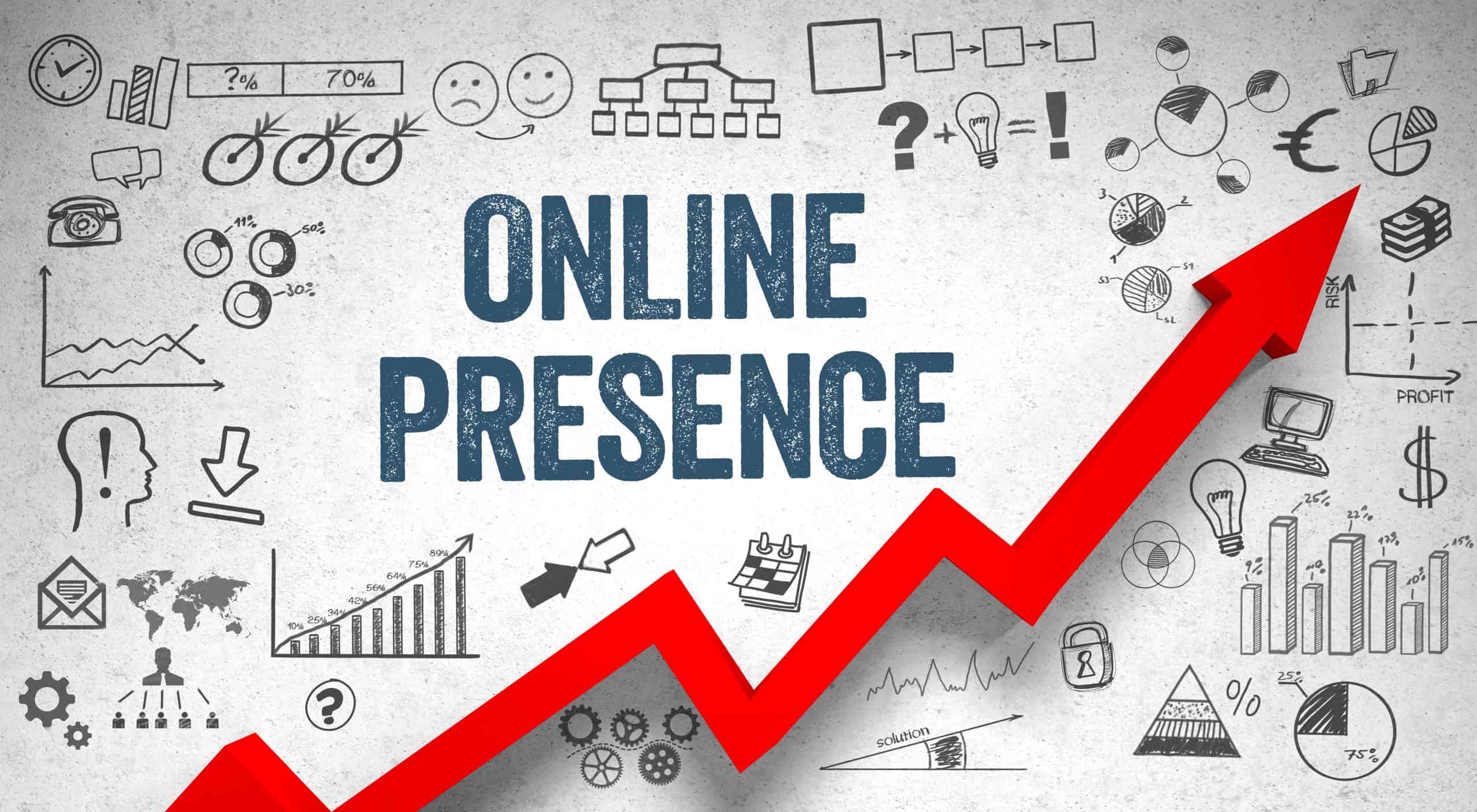 Content Guidelines for Online Presence