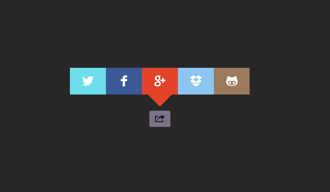 Social Sharing Button Widgets