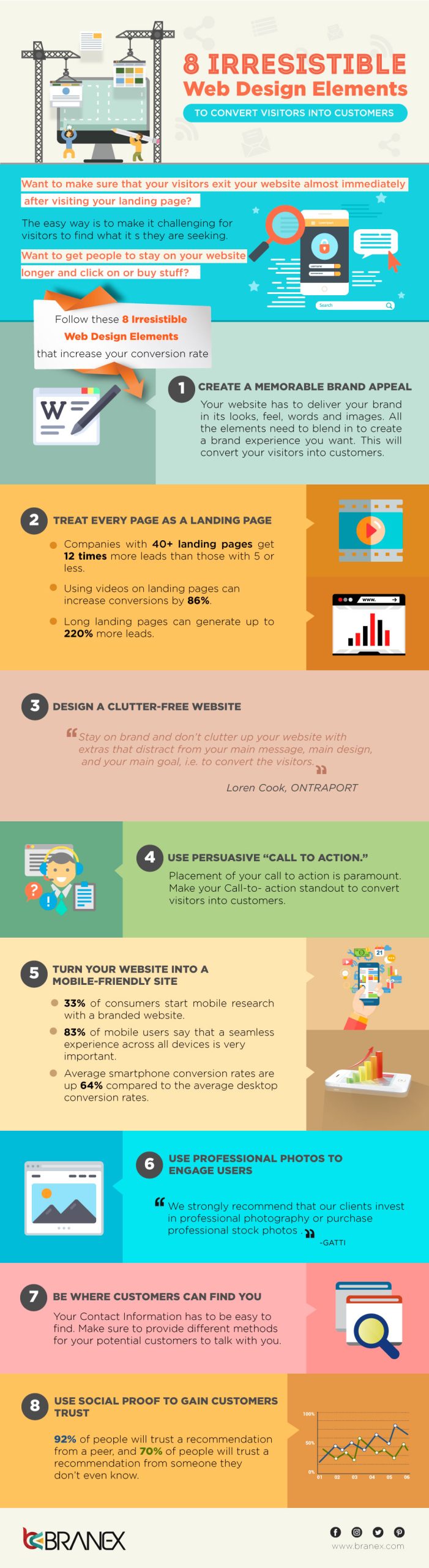 Web Design Elements