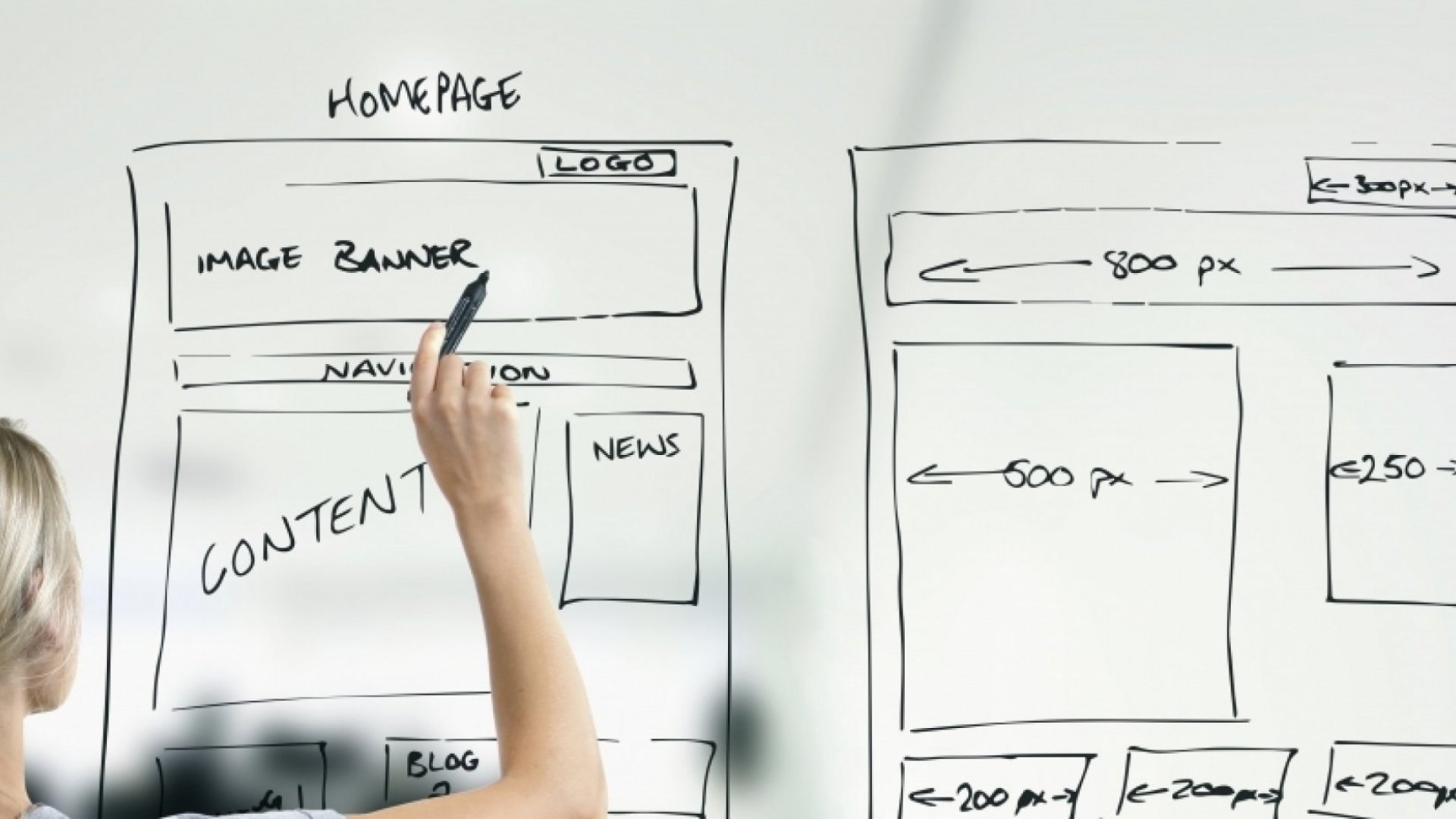 Budget for Website Design