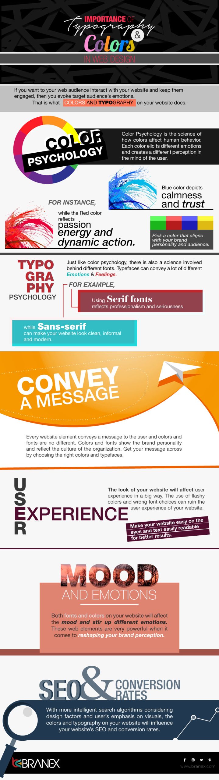Typography and Colors in Web Design