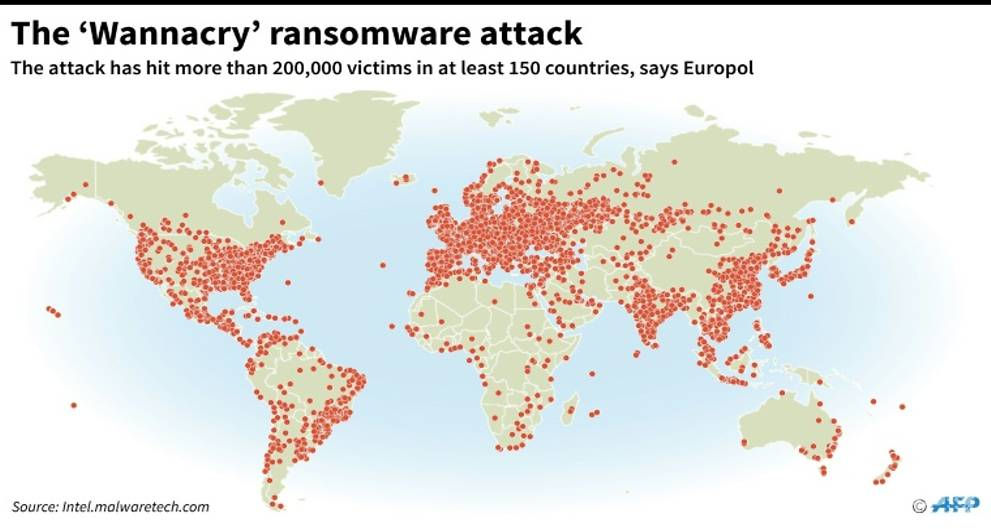 WannaCry Ransomware Attacks