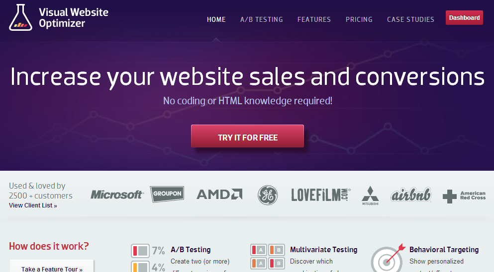 Visual Website Optimizer