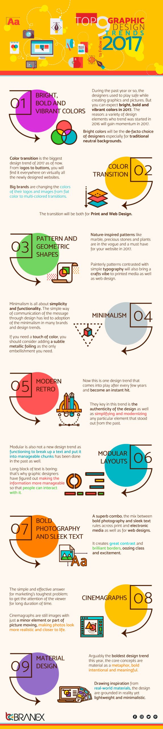 Top-9-Graphic-Design-Trends