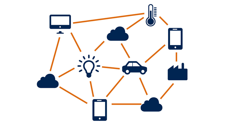 Internet of Things Transforming The Brands