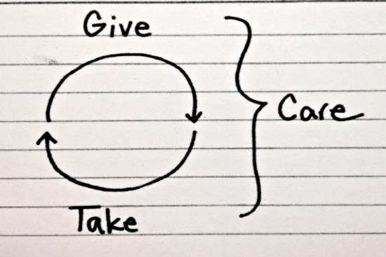 Rule of Give and Take