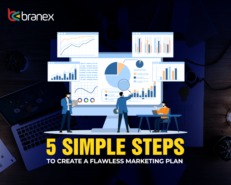 Steps to Create a Marketing Plan