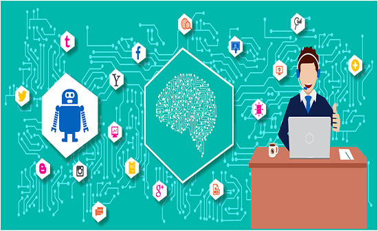 Artificial Intelligence is Making the Process of Lead Generation
