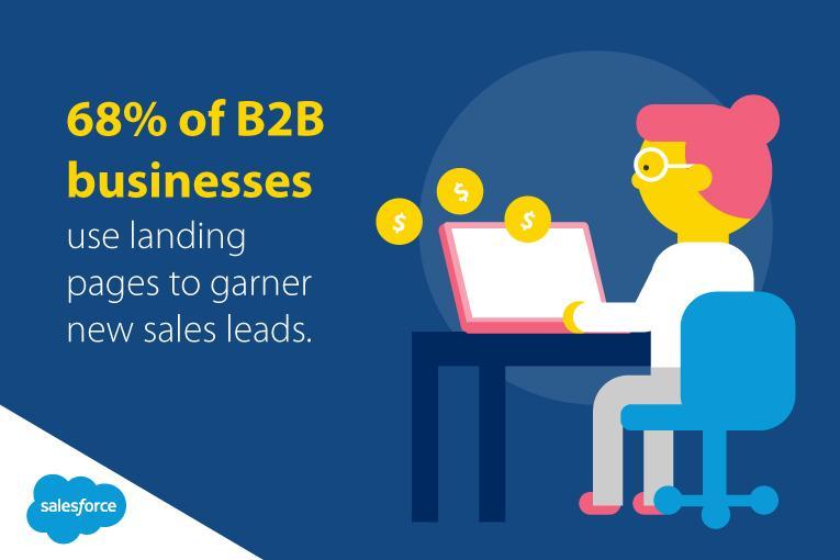 generate leads 2