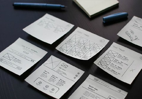 Power of UX Design