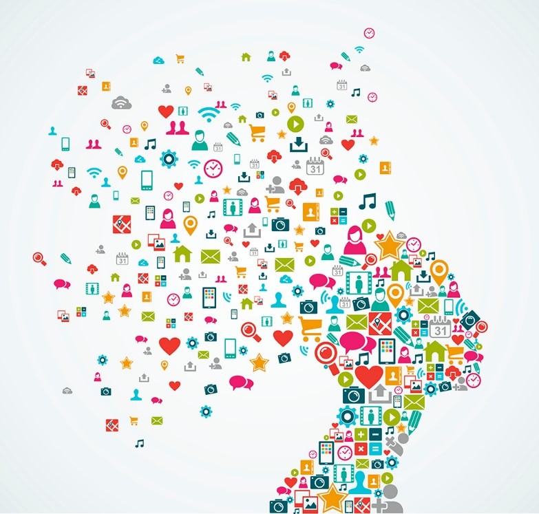 Think Everything in Social Media