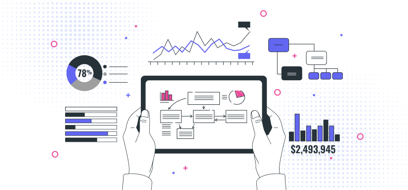 Omnichannel Context Optimization