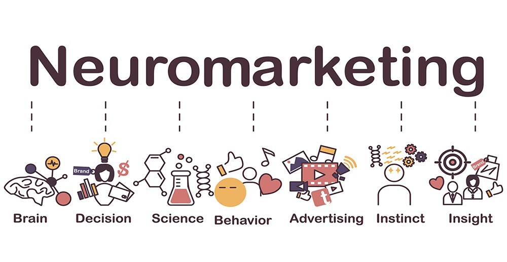 Product Design for Neuromarketing