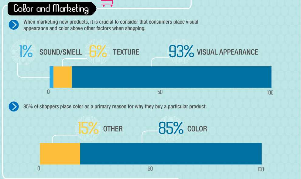 color psychology
