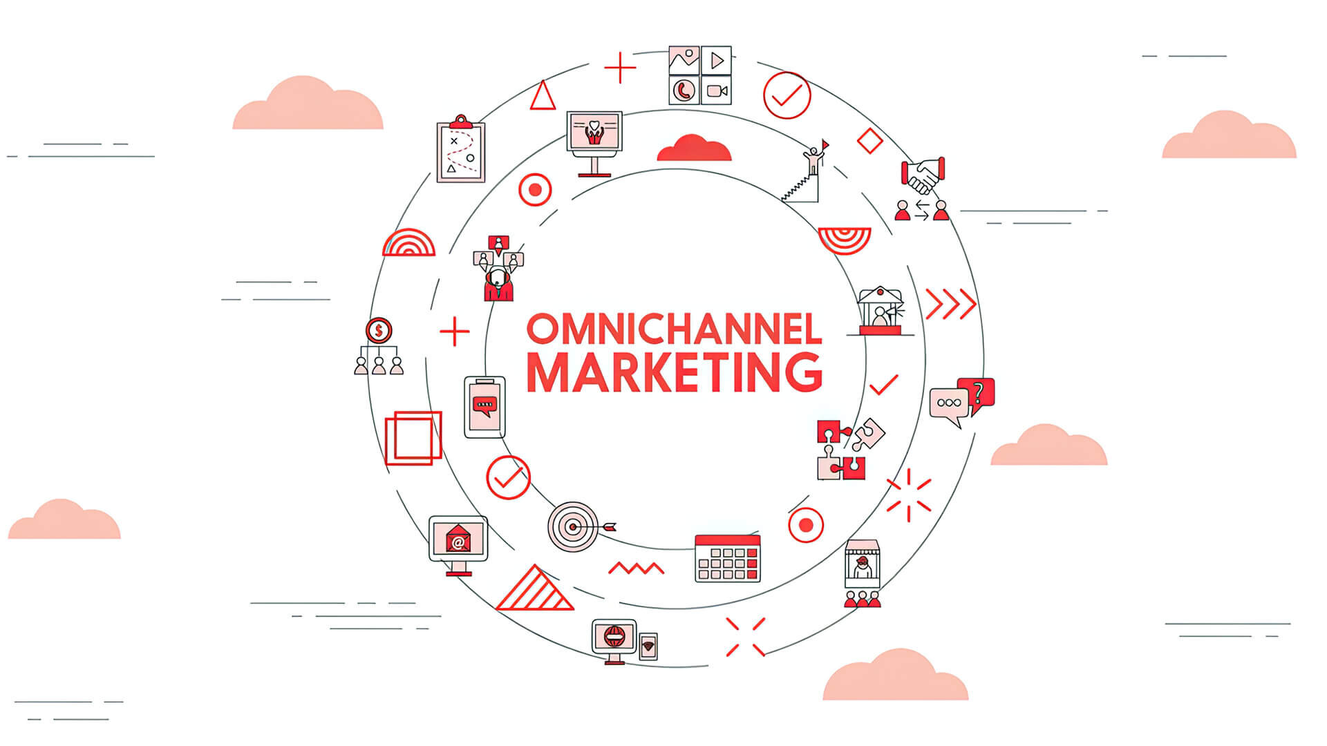 Omnichannel Marketing Approach