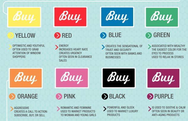 colors schemes