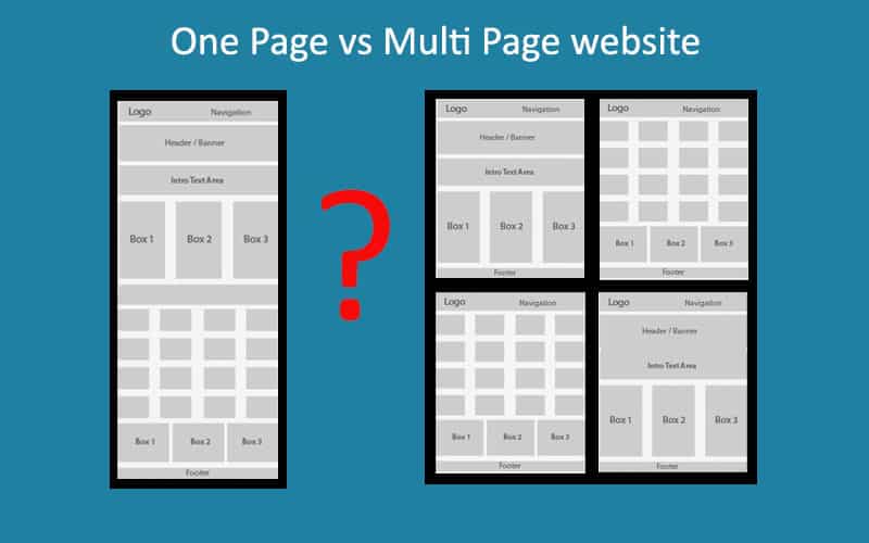 Single Page vs Multi-page Website Design