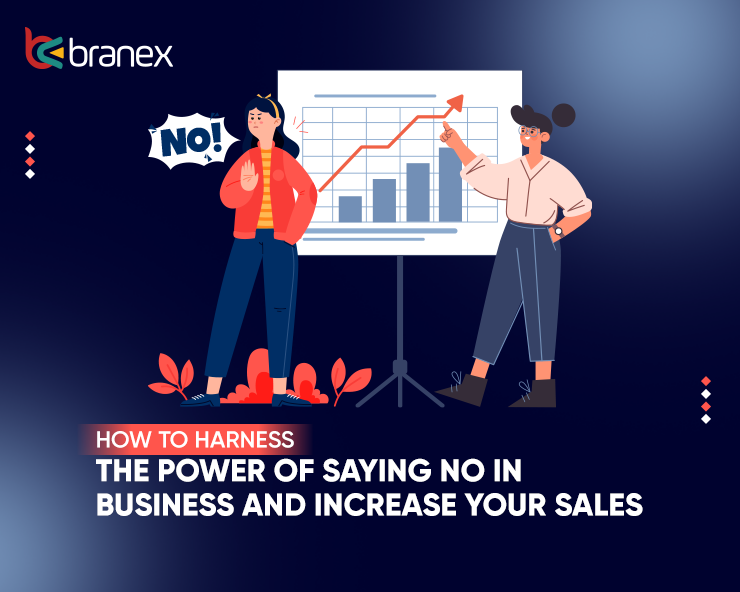 Power of Saying No in Business
