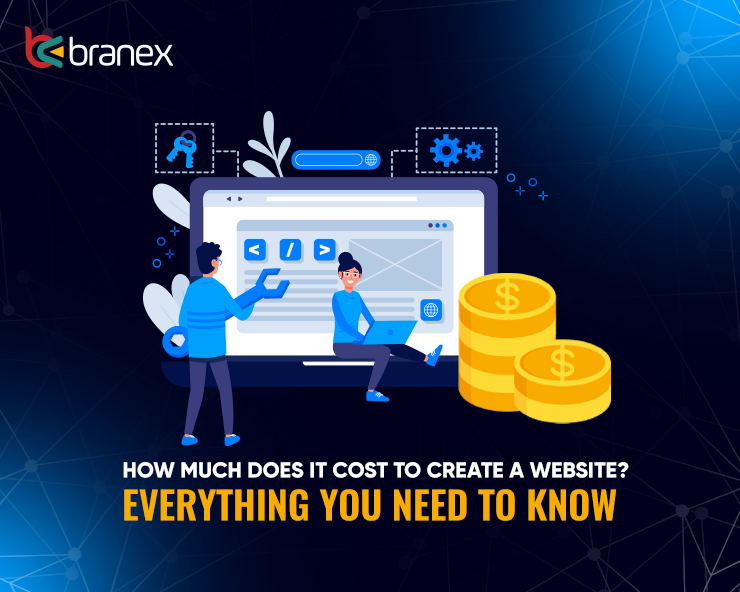 Website Development Cost