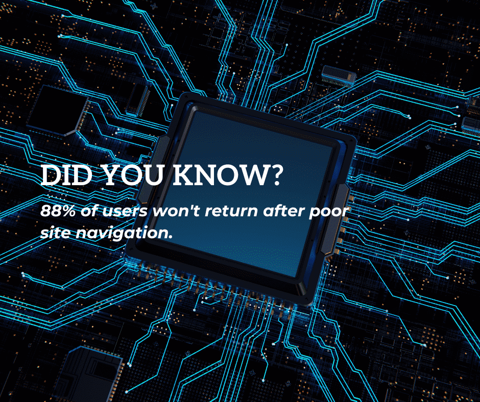 Creating Website with Navigation