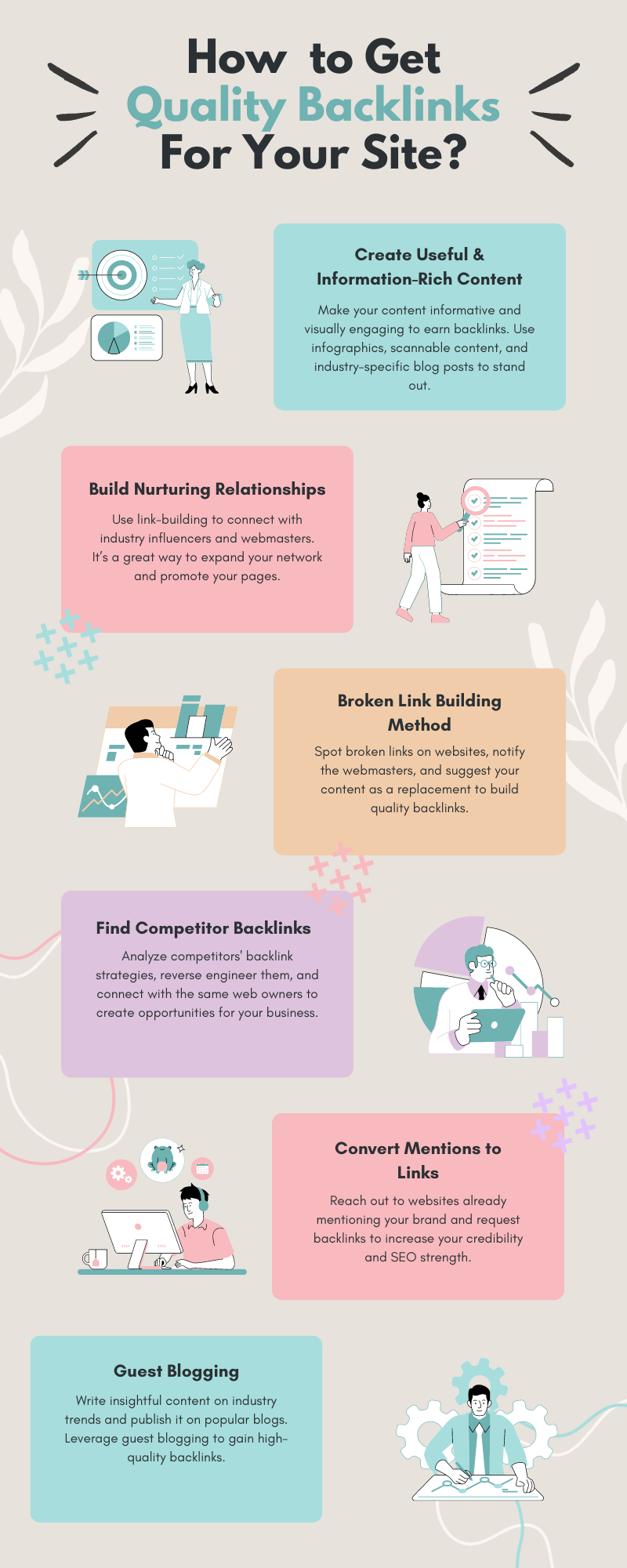 Quality Backlinks for Your Website