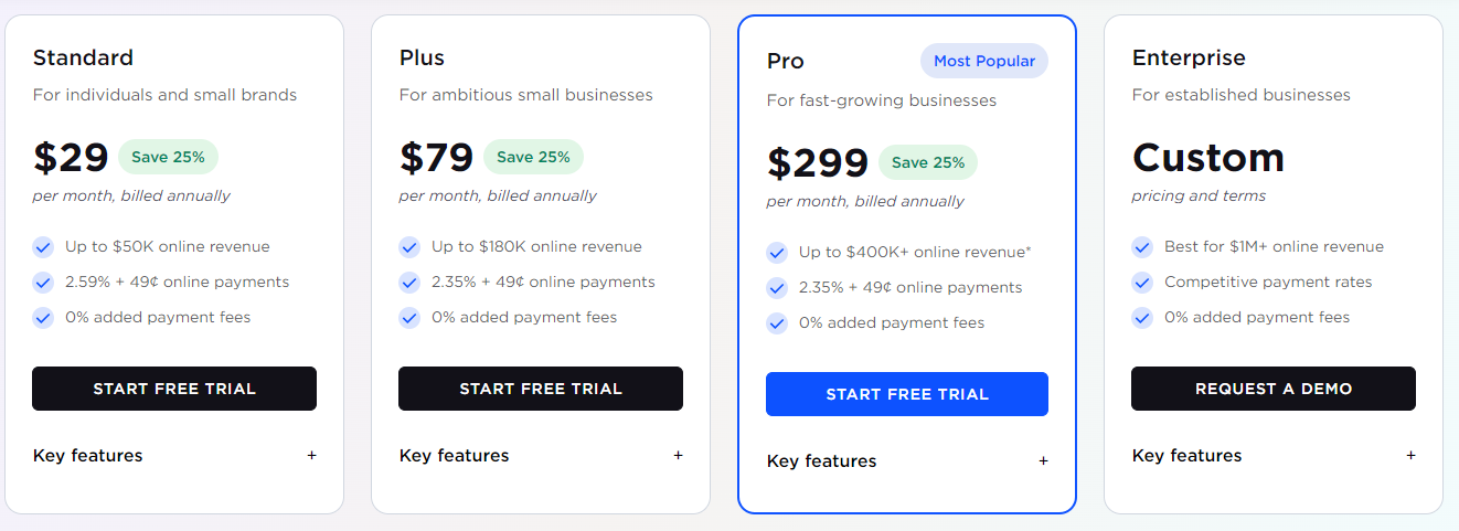 BigCommerce Subscription Plan