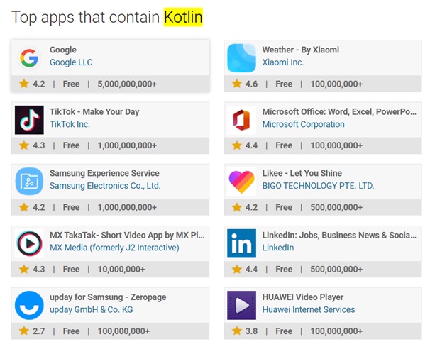 Top apps contain Kotlin