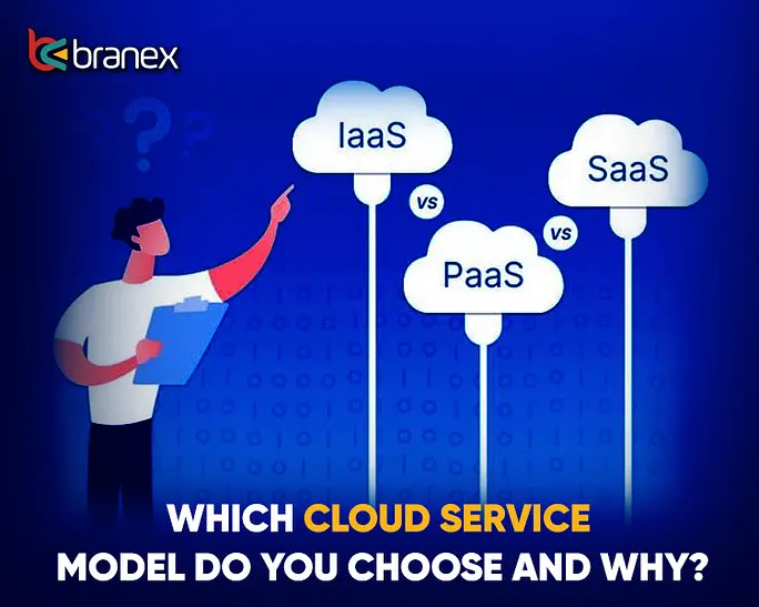 Cloud Service Model