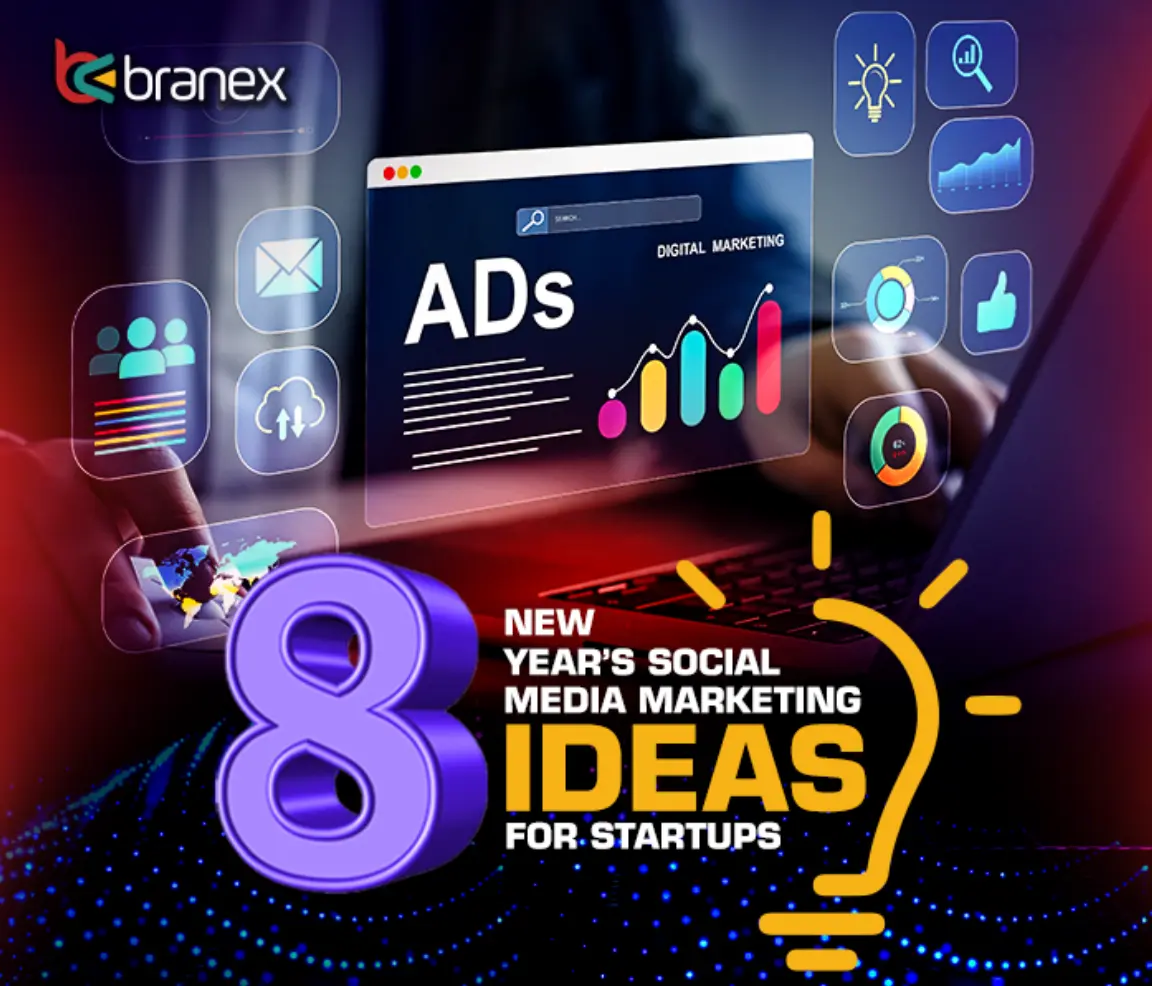 New Year Social Media Marketing Ideas
