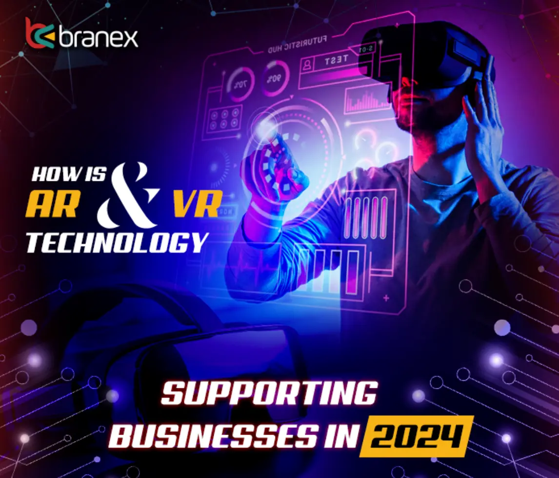 AR and VR Technology Supporting Businesses