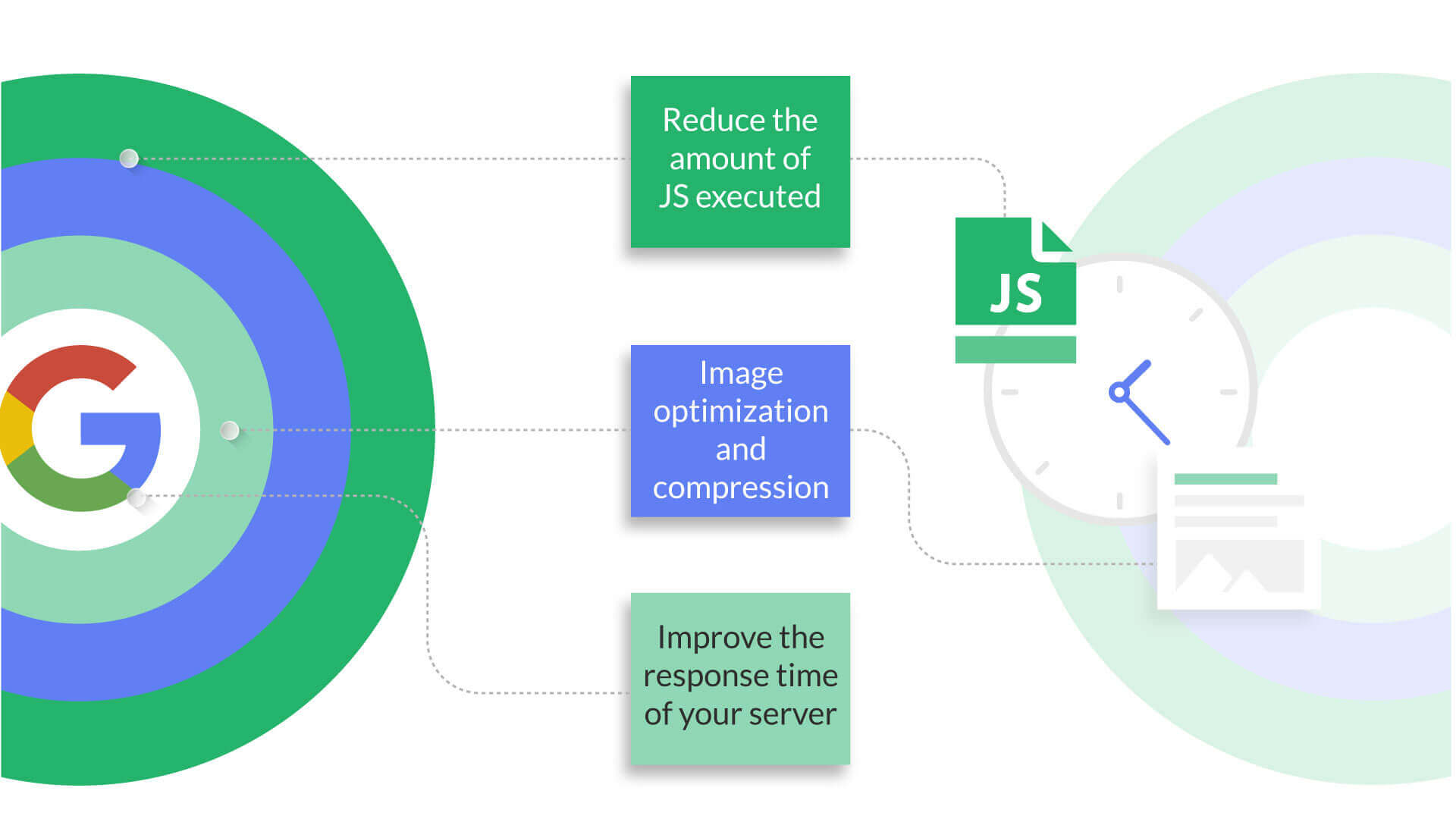 How-to-Optimize-Your-Site-for-Googles-Core-Web-Vitals
