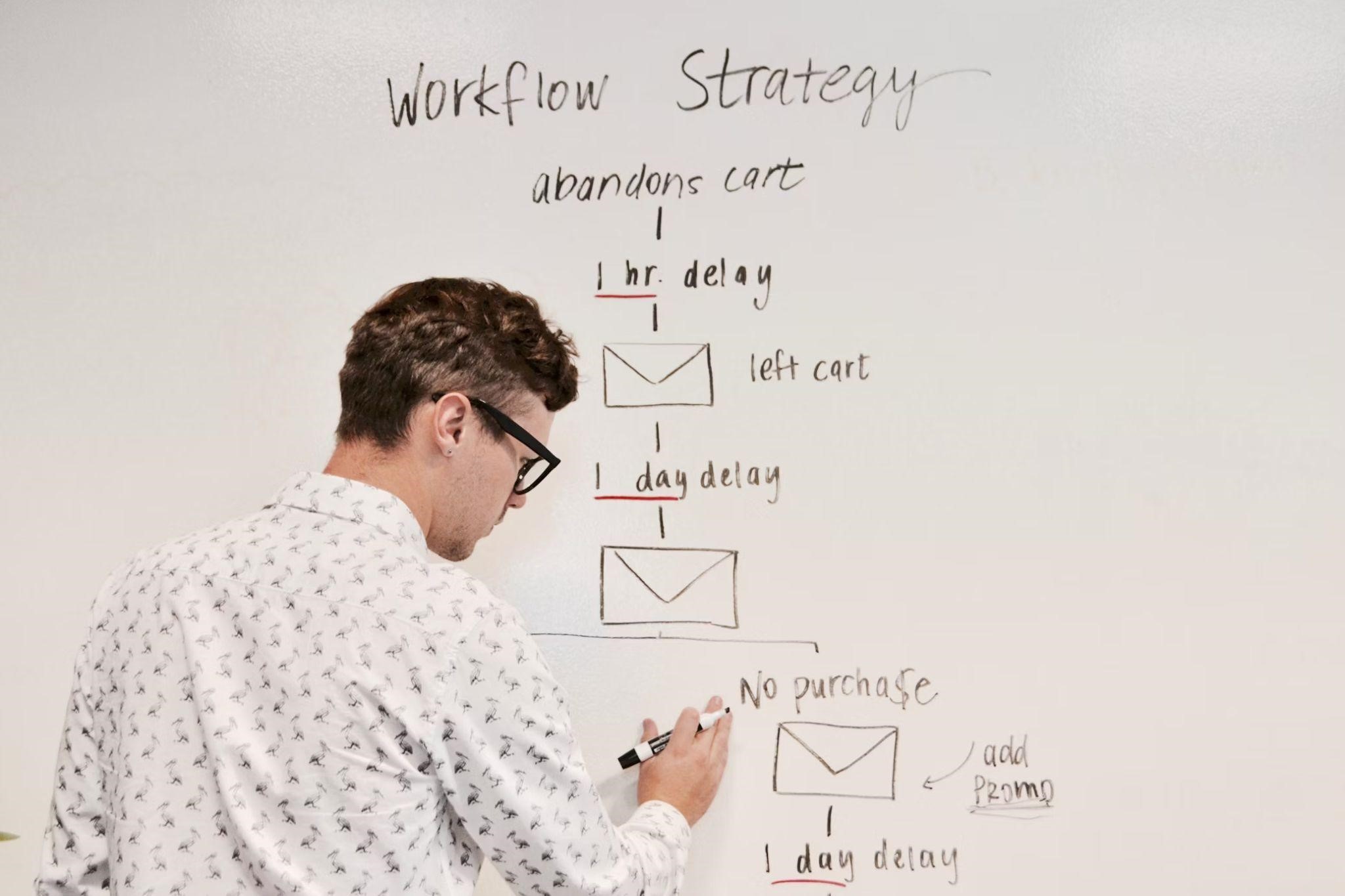 digital-transformation-strategy