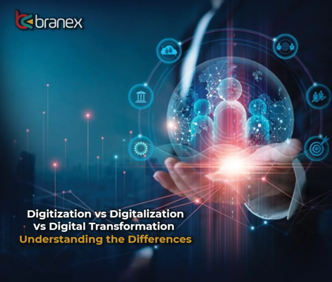 Digitization vs Digitalization vs Digital Transformation
