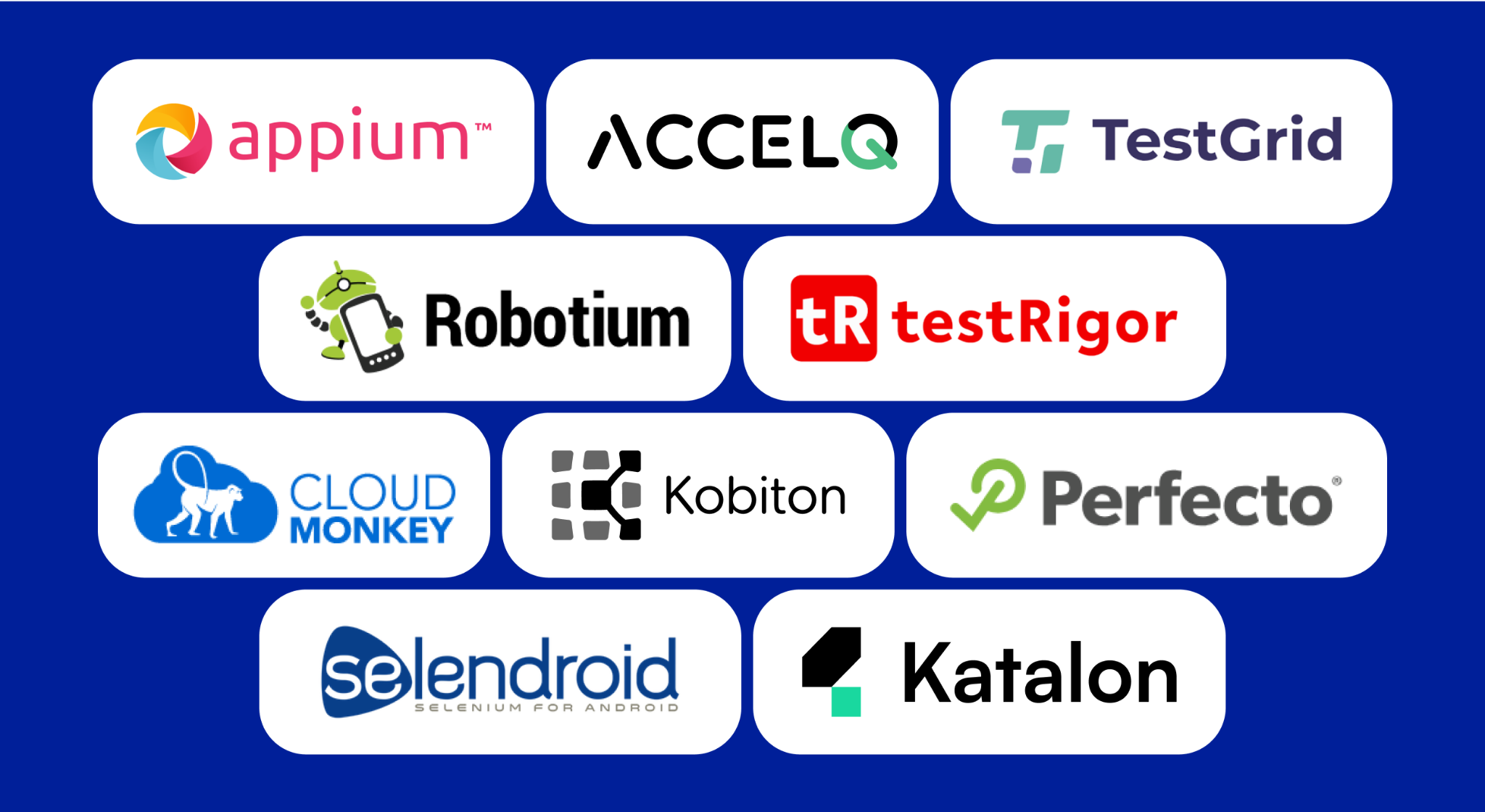Tools and Frameworks for Automated Testing for mobile App