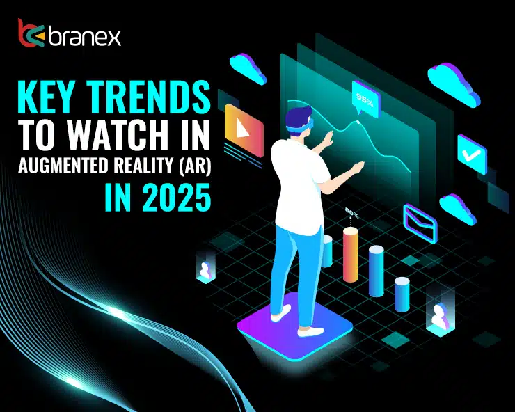 Augmented Reality Trends