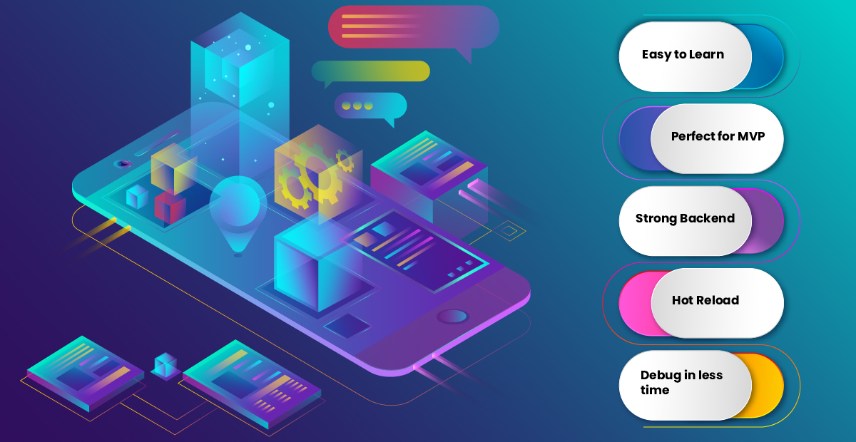 Cross Platform Mobile App