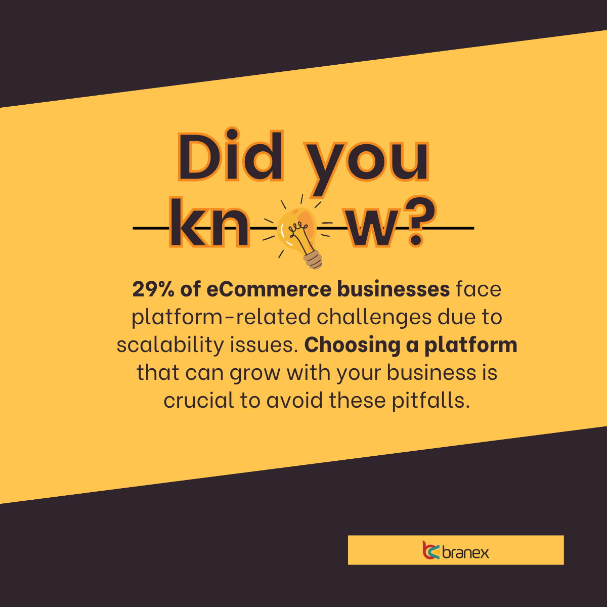 Ecommerce Platform