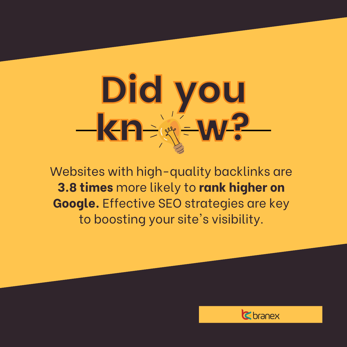 SEO Strategies