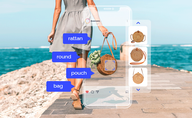 AI eCommerce Practices