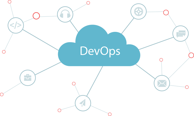 DevOps Cloud Providers