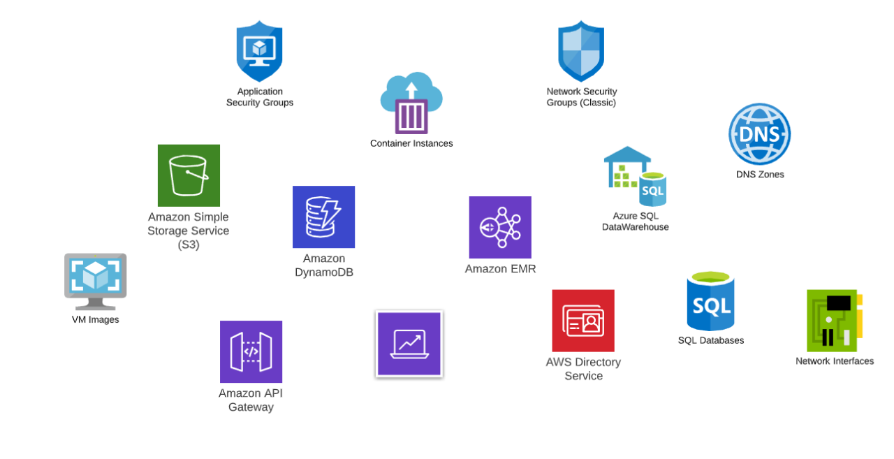 DevOps Infrastructure