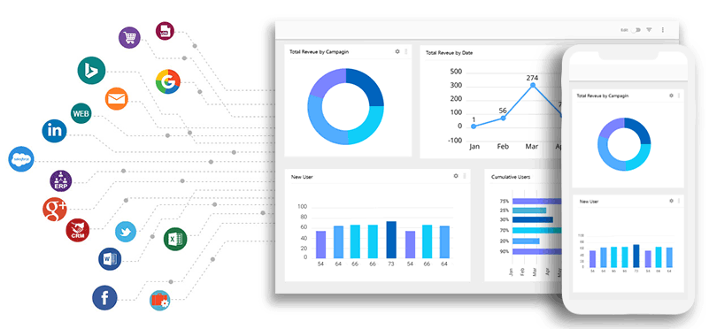 Predictive Analytics in eCommerce