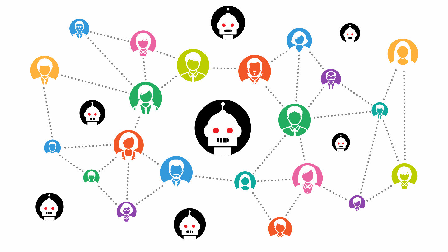 Manage Relationships with AI
