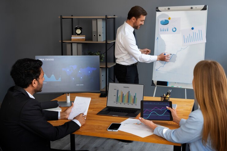 Planning for Software Development Company
