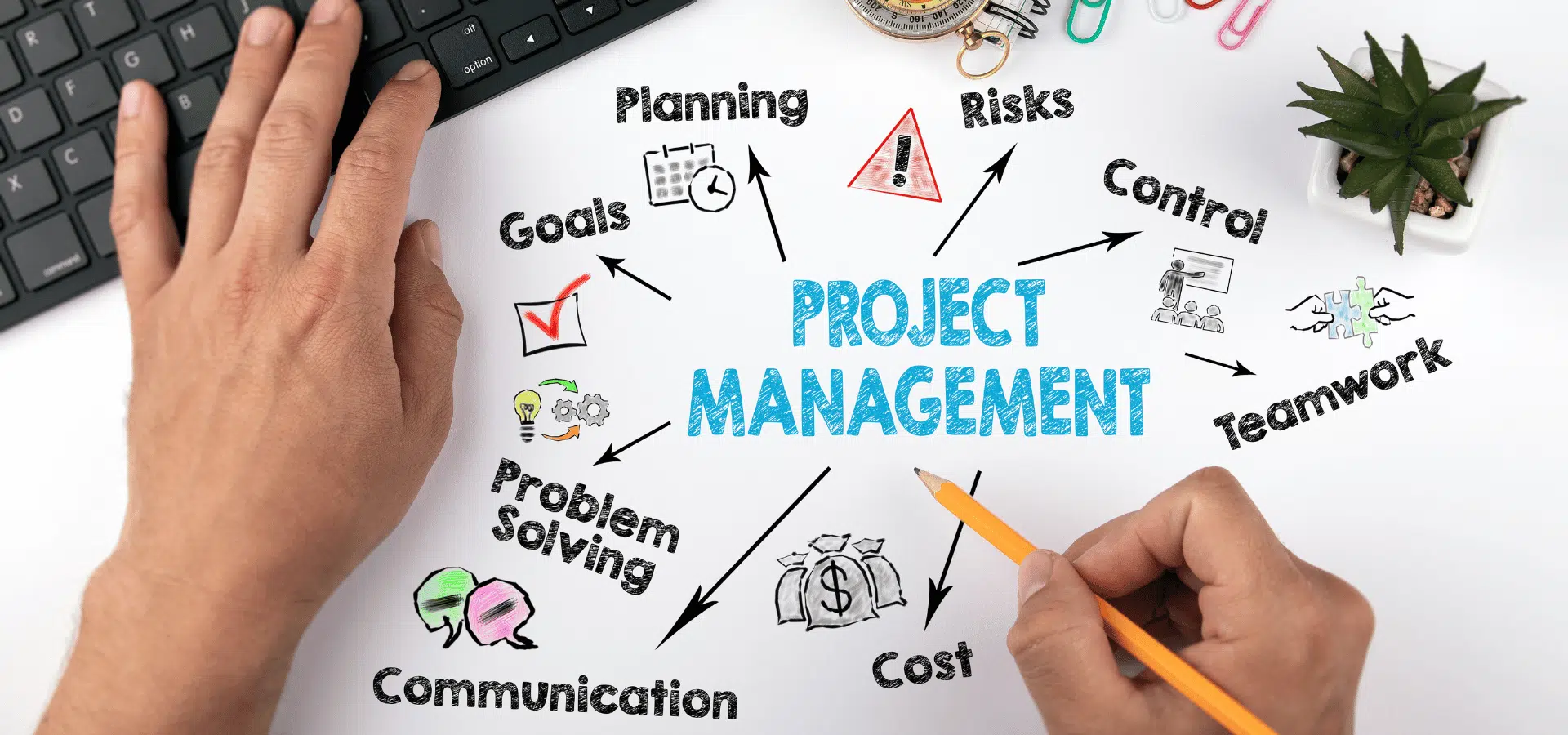 Effective Communication Strategies for Project Managers
