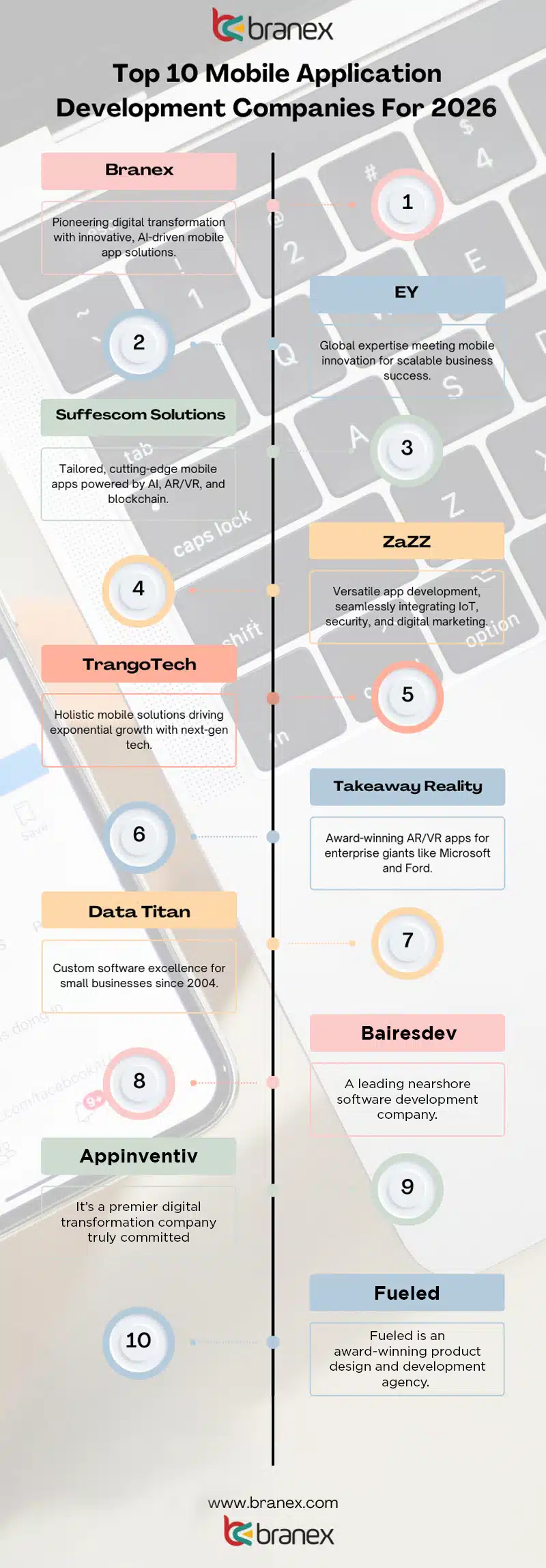 Multicolor Professional Business Timeline Infographic – 1